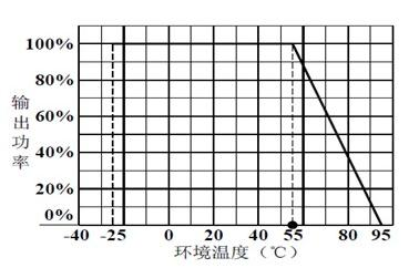 NR（1.3.5W）定電壓隔離穩壓3.png