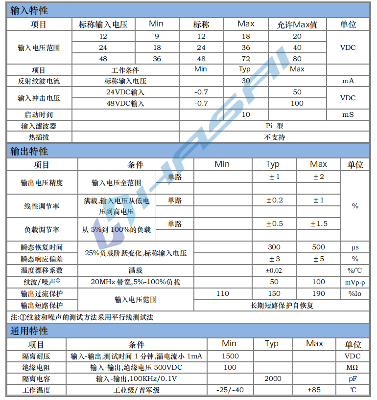 HSB3-5W 高電壓輸出穩壓1.png