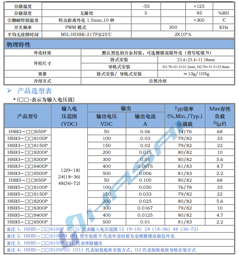 HSB3-5W 高電壓輸出穩壓2.png