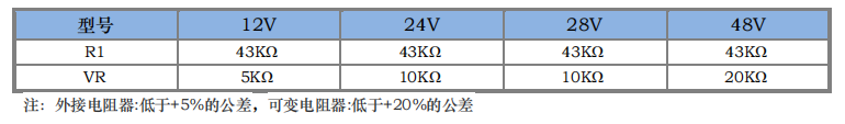 HSG500～700W 寬電壓隔離穩壓6.png