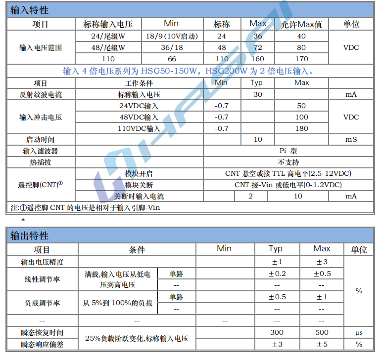 HSG50～200W 寬電壓隔離穩壓1.png