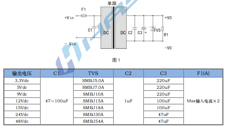 HSG50～200W 寬電壓隔離穩壓5.png