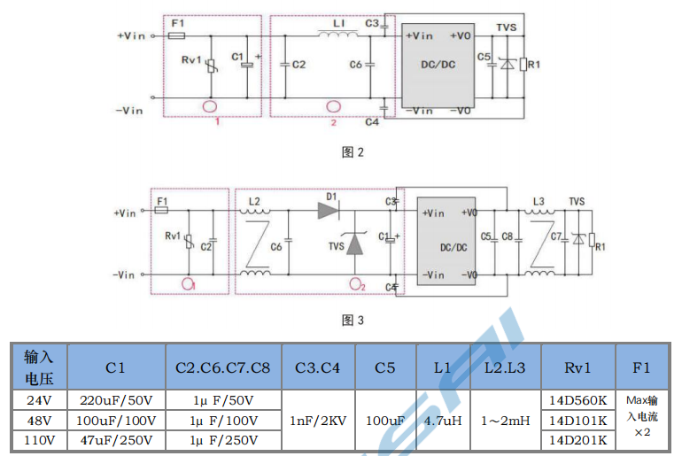 HSG50～200W 寬電壓隔離穩壓6.png