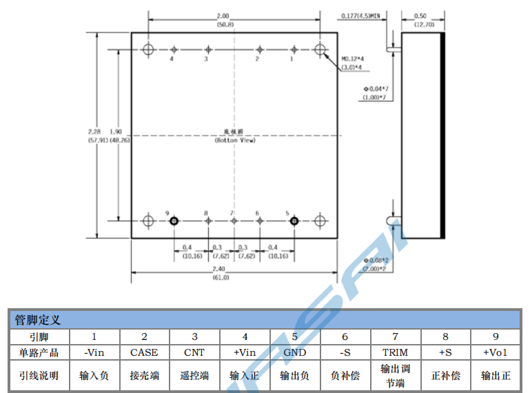 HSG50～200W 寬電壓隔離穩壓8.png