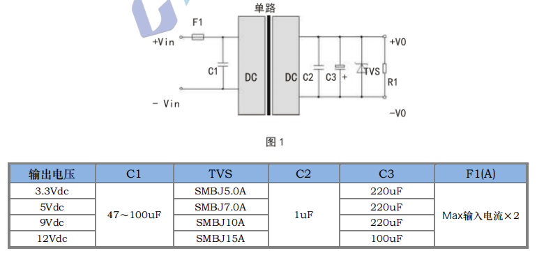 HSC15～30W 寬電壓隔離穩壓5.png