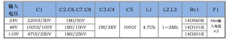 HSA40W 寬電壓隔離穩(wěn)壓5.png