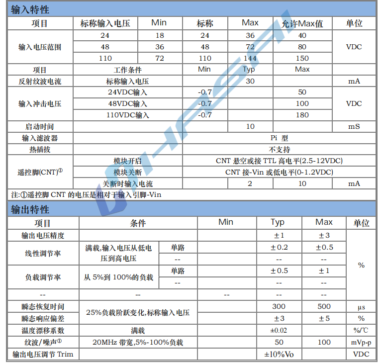 HSAD40～60W 寬電壓隔離穩壓1.png