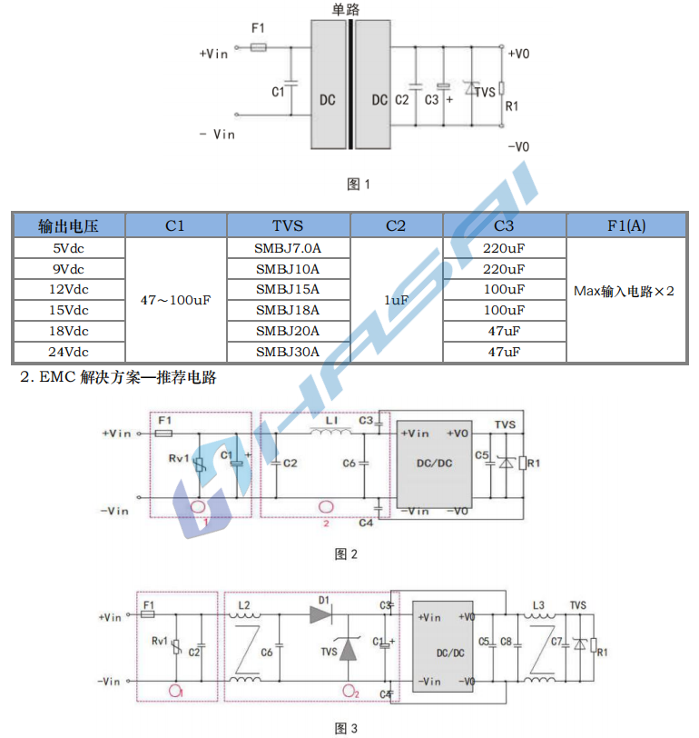 HSAX30W 寬電壓隔離穩壓4.png