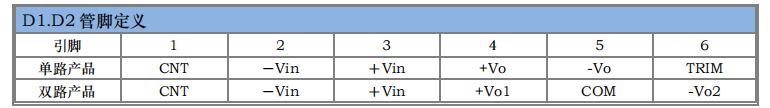 HSAX30W 寬電壓隔離穩壓8.png