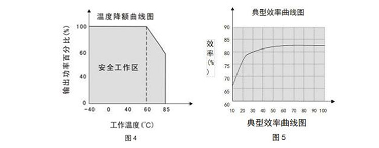 HSA10-16W系列_00(1)_05.jpg