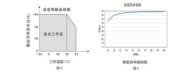 HSBX10-15W系列_00_05.jpg