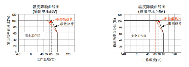 HSAX50W寬電壓隔離穩壓-3.jpg