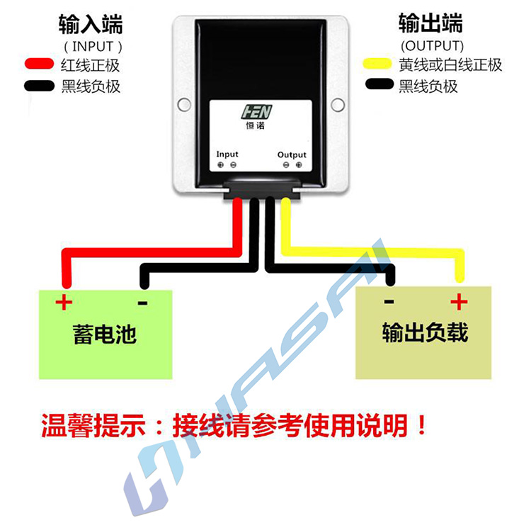 HSCZ48V輸入120-300W產(chǎn)品規(guī)格書(shū)-3.jpg